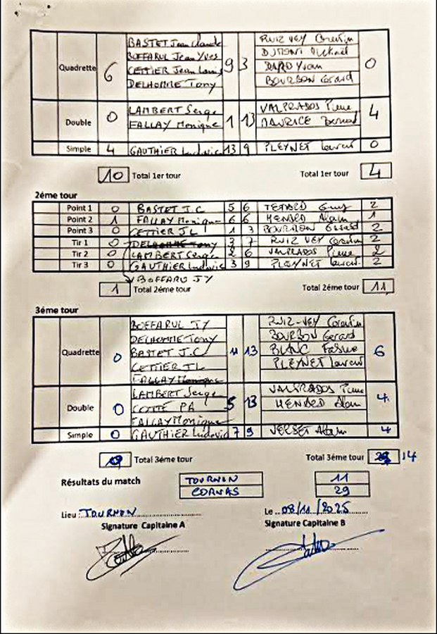 CHAMPIONNAT DES A.S 3/4 DIVISION 2025/2026 3ème Journée feuille de match Tournon B - Cornas