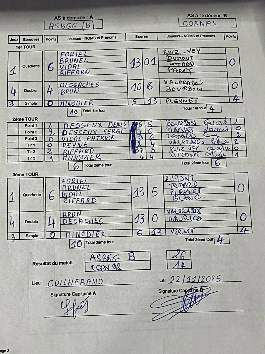 CHAMPIONNAT DES A.S 3/4 DIVISION 2025/2026 4ème Journée feuille de match Asb Guilherand-Granges - Cornas