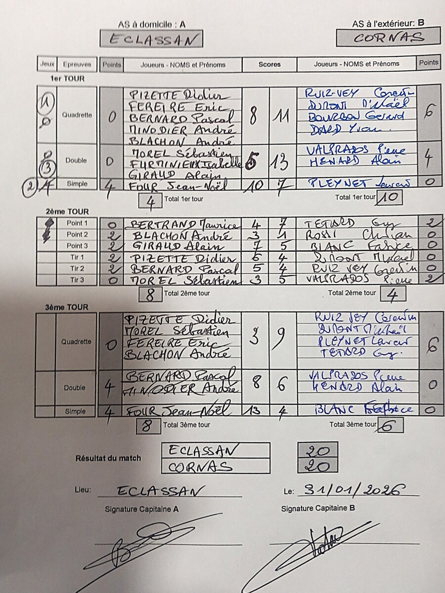 CHAMPIONNAT DES A.S 3/4 DIVISION 2025/2026 5ème Journée feuille de match Eclassan - Cornas