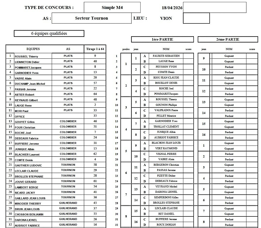 Tirages Simple du secteur de Tournon 2026
