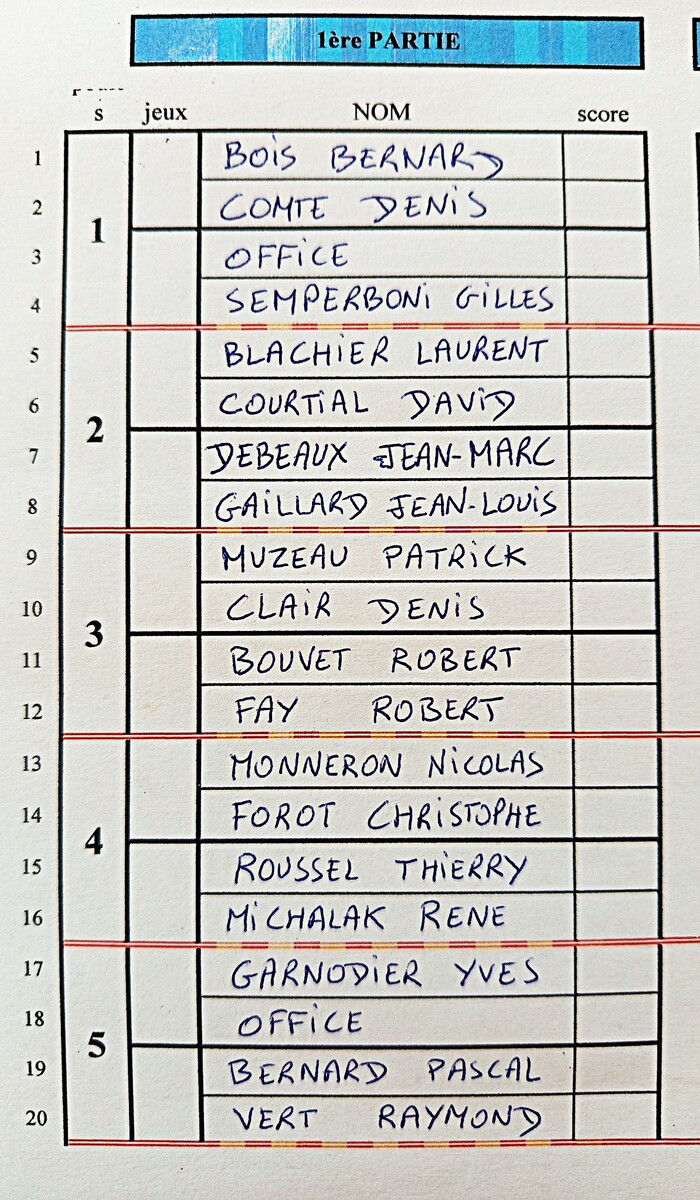 Tirages Eliminatoire Quadrette du secteur de Tournon 2026