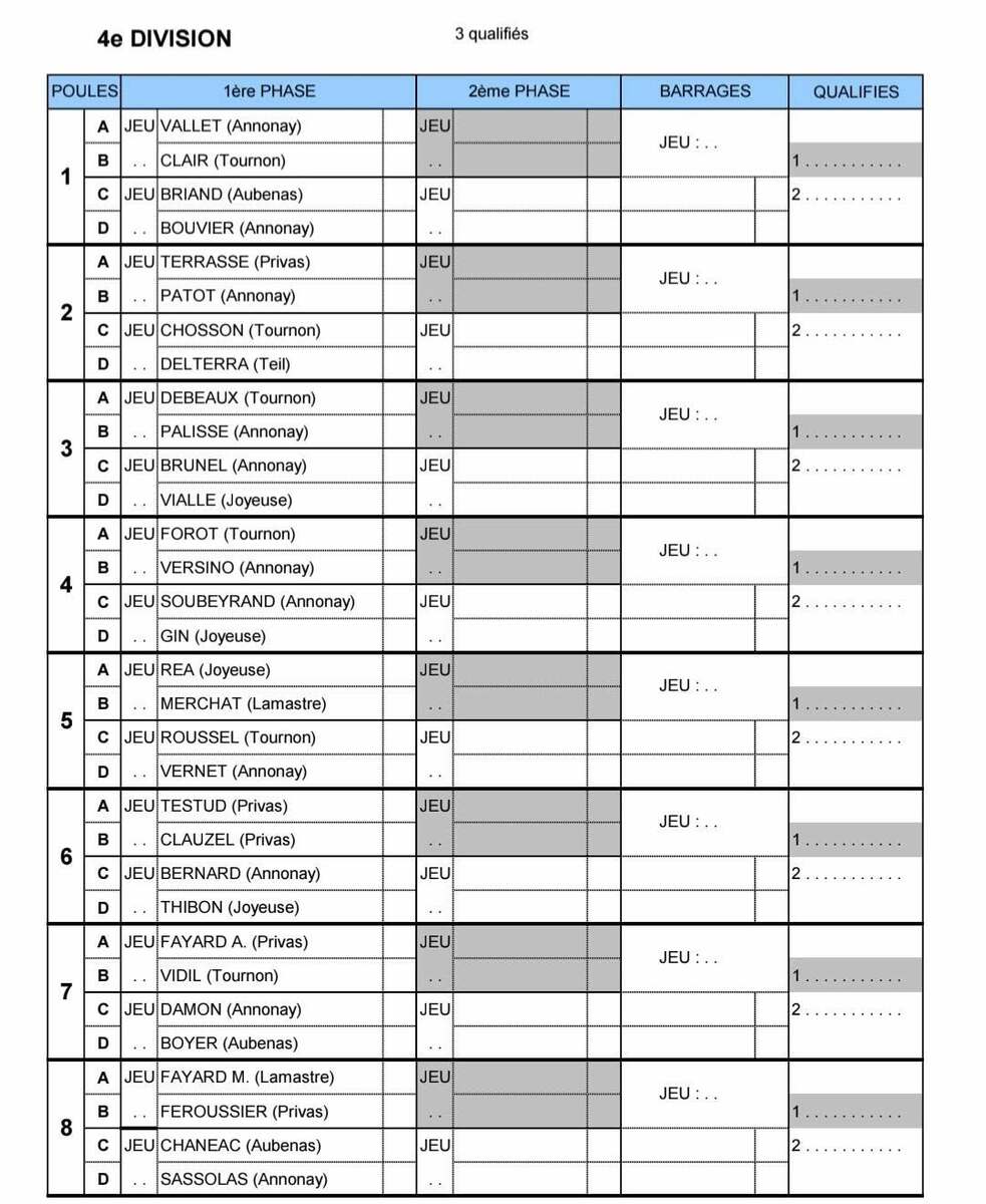 Tirage Championnat de l'Ardèche Quadrettes 2026 M4 à Villeneuve de Berg le 20 et 21 Juin 2026