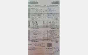 CHAMPIONNAT DES A.S 3/4 DIVISION 2025/2026 1ère Journée  feuille de match Cornas - Asb Guilherand-Granges