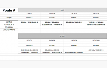 Calendrier des rencontres A.S. 2025/2026 pour la boule des vignerons