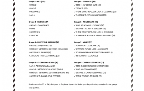 Les 9 et 10 juillet 2022 se déroulera la 1re phase interrégionale des AS 3&amp;4, avec les 1/16e et 1/8e de finale