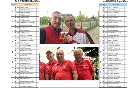 FEDERAL DOUBLES à SATILLIEU les 14 et 15/06/2025