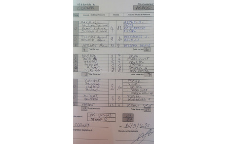 CHAMPIONNAT DES A.S 3/4 DIVISION 2025/2026 1ère Journée  feuille de match Cornas - Asb Guilherand-Granges