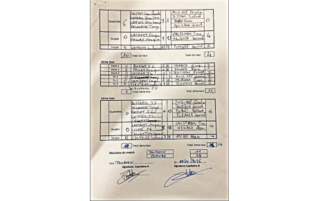 CHAMPIONNAT DES A.S 3/4 DIVISION 2025/2026 3ème Journée feuille de match Tournon B - Cornas