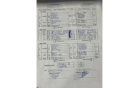 CHAMPIONNAT DES A.S 3/4 DIVISION 2025/2026 4ème Journée feuille de match Asb Guilherand-Granges - Cornas