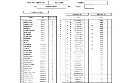 Tirages Simple du secteur de Tournon 2026