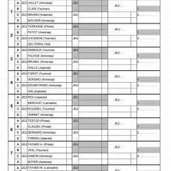 Tirage Championnat de l'Ardèche Quadrettes 2026 M4 à Villeneuve de Berg le 20 et 21 Juin 2026